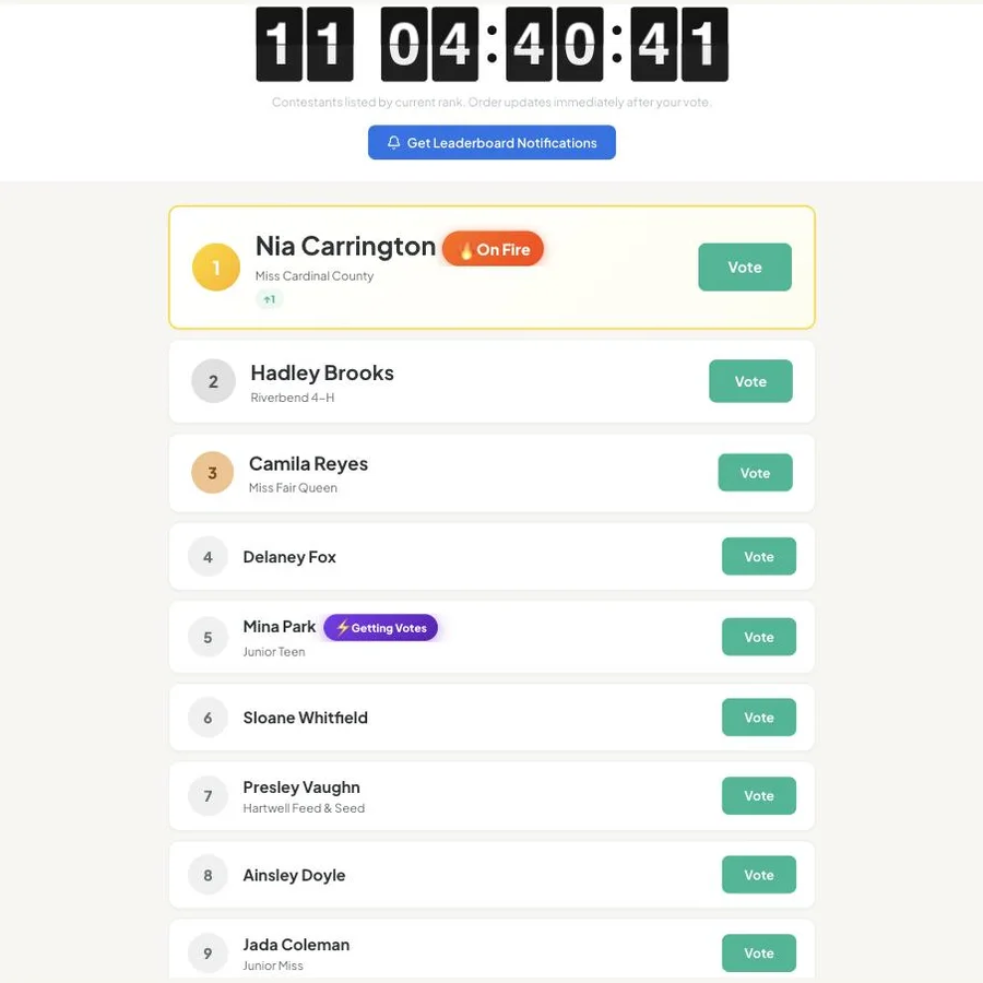 Name list layout: a ranked, photo-free list of contestants with vote buttons