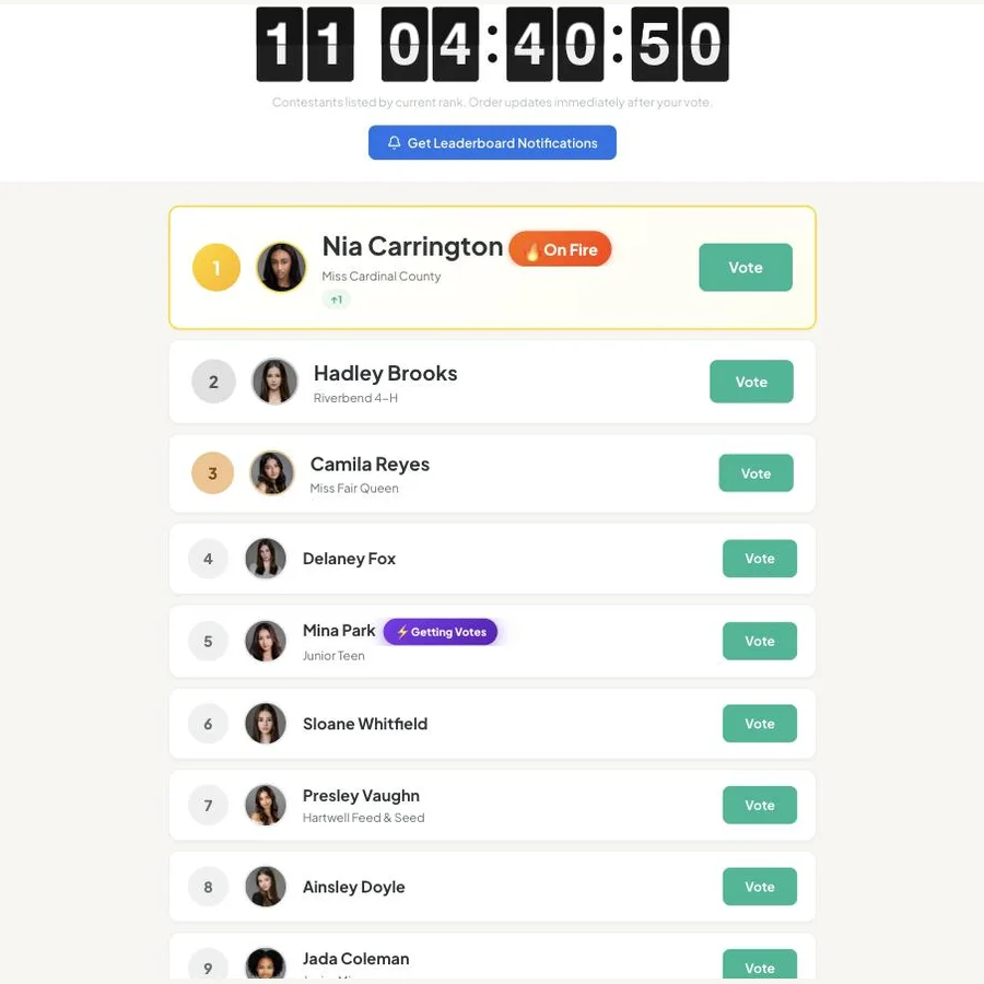 Thumbnail list layout: a ranked list of contestants with small round photos and vote buttons